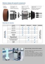 The all-inclusive powerhouse. Highly integrated wheel hub drive with Plug & Play function.-3