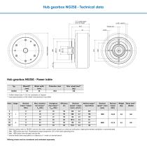 Compact, flexible and powerful. The wheel hub gear for Automated Guided Vehicles (AGVs).-3