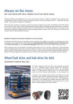 Custom drive solutions for intralogistics - 3