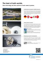 Drive solutions for industrial automation-12