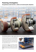 Drive solutions for industrial automation-6
