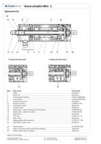 Linear actuator Mini technical documentation - 14