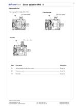 Linear actuator Mini technical documentation - 15