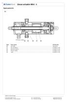 Linear actuator Mini technical documentation - 16