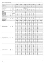 Planetary gears. Standard series & custom engineered solutions.-10