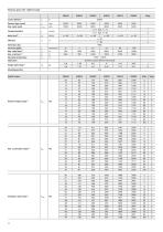 Planetary gears. Standard series & custom engineered solutions.-14