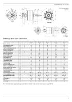 Planetary gears. Standard series & custom engineered solutions.-9