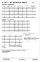 Slip-on geared motor Compacta documentation - 8