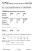 Worm gear sets - 2