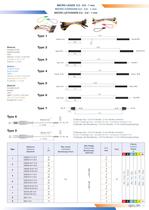 General catalogue-12