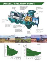 AGRICULTURE BROCHURE-2