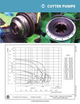 CUTTER PUMP - 5