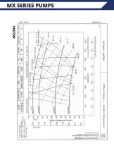 MX SERIES-4