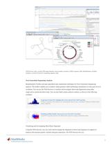 Bioinformatics Toolbox - 2