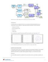 Communications System Toolbox - 6