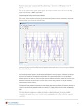 DSP System Toolbox - 8