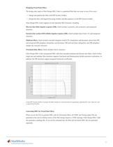 Filter Design HDL Coder - 2