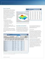 MATLAB® - 2