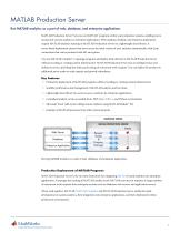 MATLAB Production Server