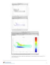 Partial Differential Equation Toolbox - 2