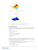 Phased Array System Toolbox - 6