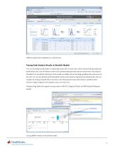 Polyspace Bug Finder - 5