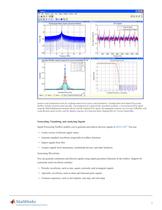 Signal Processing Toolbox - 2