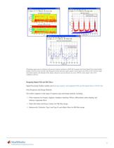 Signal Processing Toolbox - 5