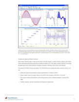 Signal Processing Toolbox - 9