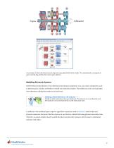 SimDriveline - 2