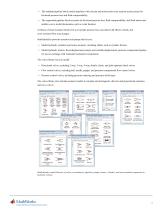 SimHydraulics - 3