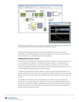 SimPowerSystems - 2