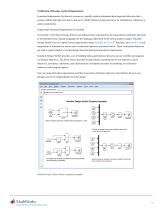 Simulink Design Verifier - 4