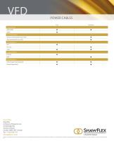 VFD POWER CABLE - 2