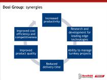 Baruffaldi - Primac presentation-4