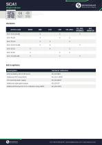 SCA1-4