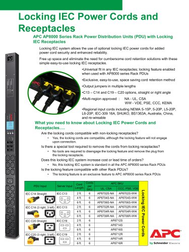 Locking IEC Power Cords and Receptacles