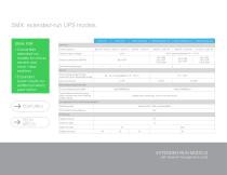 Smart-UPS: legendary uninterruptible power-16