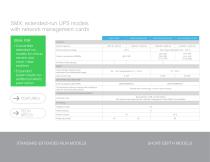 Smart-UPS: legendary uninterruptible power-17