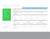 Smart-UPS: legendary uninterruptible power-8