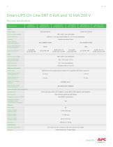 Smart‑UPS On‑Line 120/208 V-14