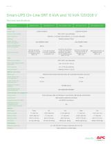Smart‑UPS On‑Line 120/208 V-15