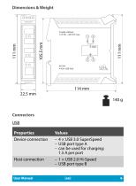 Industrial Hub IH-304 - 9