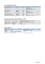 Configurable Power Supplies-17