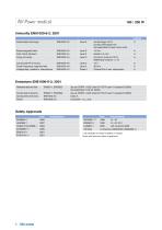 Configurable Power Supplies-6