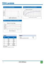 DC-DC Power Supplies-10