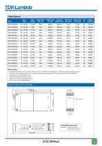DC-DC Power Supplies-6