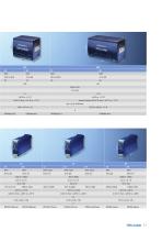 DIN Rail Power Supplies 10W to 960W-11