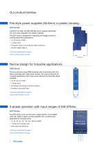 DIN Rail Power Supplies 10W to 960W-4