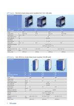 DIN Rail Power Supplies 10W to 960W-8